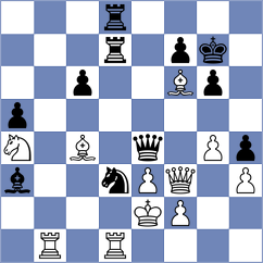 Ibrahimli - Matt (chess.com INT, 2022)