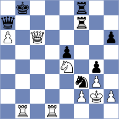 Bongo Akanga Ndjila - Saidy (Chess.com INT, 2021)