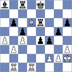 Madaminov - Dreev (chess.com INT, 2025)