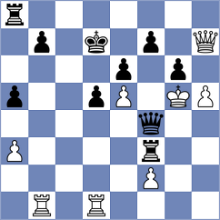Iudina - George (chess.com INT, 2025)
