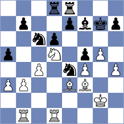 Khripachenko - Lopez (chess.com INT, 2022)