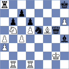 Ismagilov - Madaminov (chess.com INT, 2025)