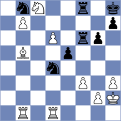 Rustemov - Demirtas (chess.com INT, 2025)