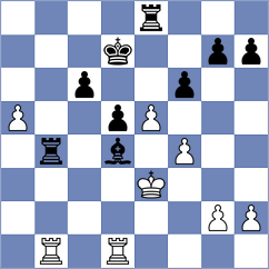 Muminova - Mendez Fortes (chess.com INT, 2022)
