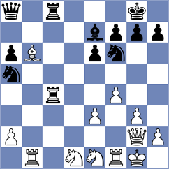 Zorn - Lares (Fischbach, 1995)
