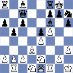 Streicher - Bartlitz (Ellwangen, 2001)
