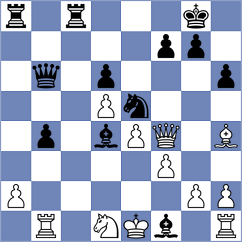 Moore - Zhang (Orlando, 2019)