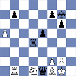Taboas Rodriguez - Bogaudinov (chess.com INT, 2023)