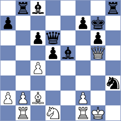 Nanditha - Kucza (chess.com INT, 2024)