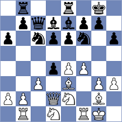 Bogdanov - Kozyrev (Russia, 2004)
