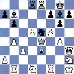 Nichelmann - Bakhmatov (Dresden, 2002)