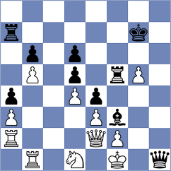 Ward - Godzwon (Chess.com INT, 2020)