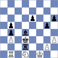 Perez - Majul Martinez (Columbia, 1988)