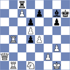 Burmakin - Domingo Nunez (chess.com INT, 2025)