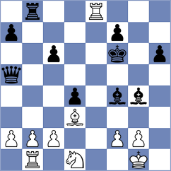 Yirik - Kucza (chess.com INT, 2024)