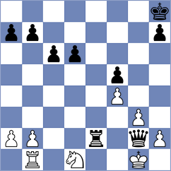 Deichmann - Zepeda Berlanga (chess.com INT, 2025)