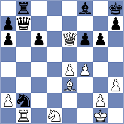 Lopusiewicz - Richter (chess.com INT, 2024)
