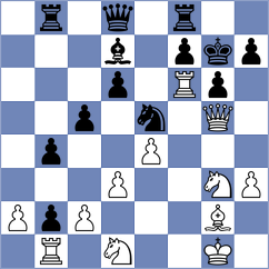Bescos Cortes - Bailo Ballarin (Spain, 1997)