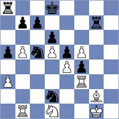 Ramanathan - Rorrer (Chess.com INT, 2021)
