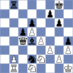 Farmani Anosheh - Zhurikhin (chess.com INT, 2022)