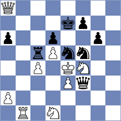 Krysa - Benitez (Chess.com INT, 2019)