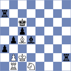 Jovanovic - Foisor (Budva, 2004)