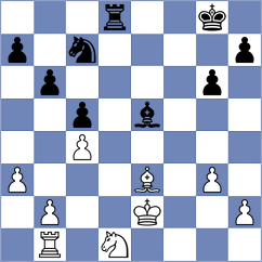 Makarian - Izoria (chess.com INT, 2022)