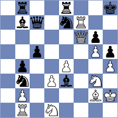 Garcia Molina - Vila Dupla (chess.com INT, 2024)