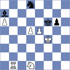 Milanovic - Gaertner (Austria, 2019)