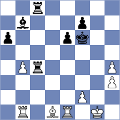 Diaz Ron - Tenempaguay Madrid (Chess.com INT, 2020)