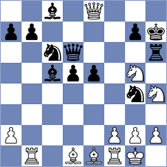 Willy - Ljukin (chess.com INT, 2024)