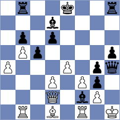 Filloy - Munoz Fernandez (Spain, 1993)
