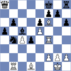 Chincholimath - Buker (chess.com INT, 2021)