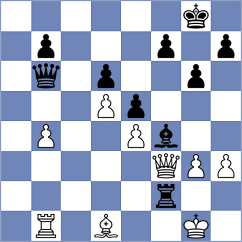 Avdeeva - Gulkov (Serpukhov, 2004)