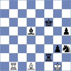Koziorowicz - Kazakouski (chess.com INT, 2024)