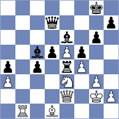 Zivic - Liang (chess.com INT, 2023)