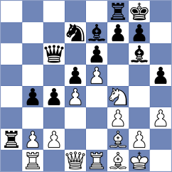 Tymrakiewicz - Barbot (chess.com INT, 2025)