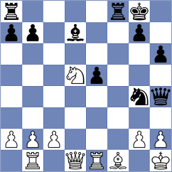 Sedaghati - Glek (chess.com INT, 2024)