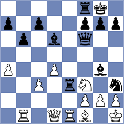 Szabo - Lintchevski (chess.com INT, 2024)