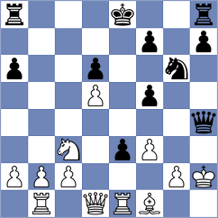 Tyzinskiy - Kainov (Tula, 2005)
