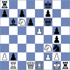 Novikova - Ricaurte Lopez (chess.com INT, 2025)