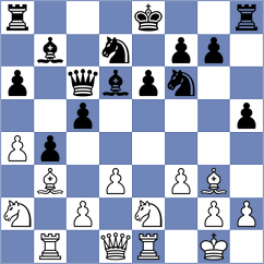 Kashefi - Kuba (Chess.com INT, 2019)