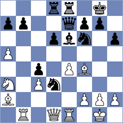 Havlik - Kriz (Plzen, 2003)