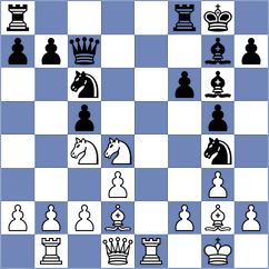 Hoang Thi Bao Tram - Kostiukov (chess.com INT, 2024)