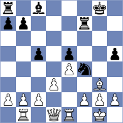 Zhang - Li (Hohhot CHN, 2023)