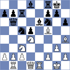 Shah - Oluka Robert Mcligeyo (Gandhinagar IND, 2024)