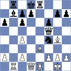 Eggleston - Sanchez Alvares (chess.com INT, 2023)