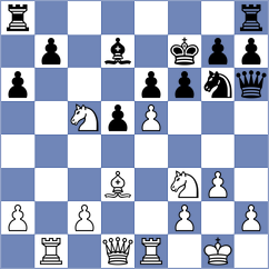 Shukhman - Akshit (chess.com INT, 2025)