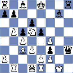 Figorito - Yeletsky (chess.com INT, 2025)