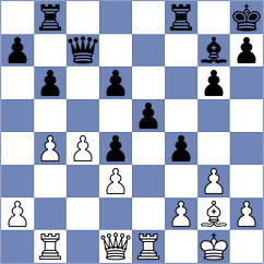 Calderon Guerra - Gruezo Garcia (Chess.com INT, 2020)